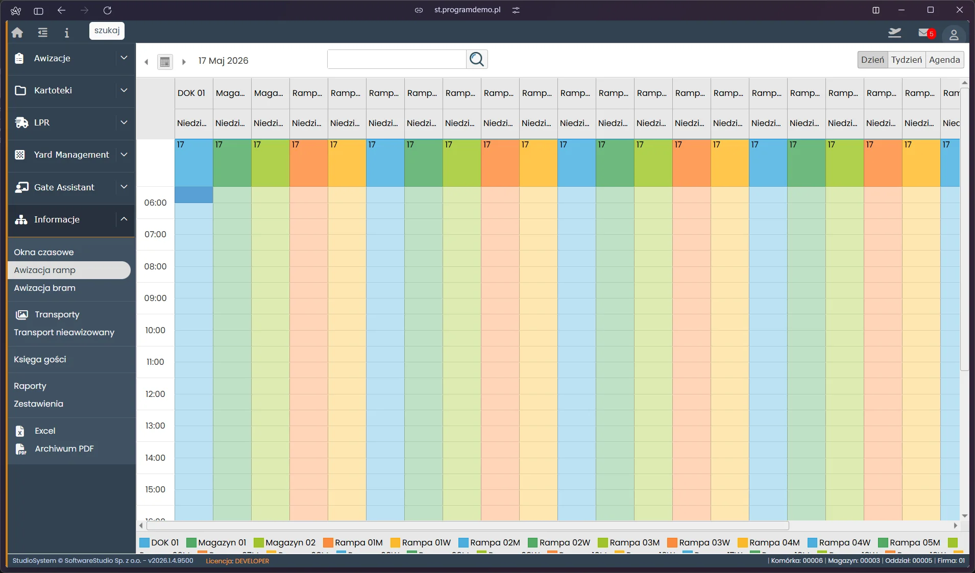 Statystyki awizacji ramp w module Informacje YMS z obciążeniem poszczególnych ramp - VSS.net