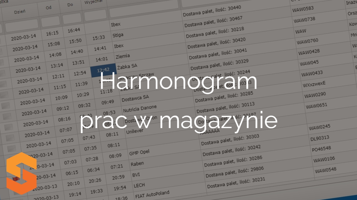 system awizowania pojazdów,harmonogram prac w magazynie