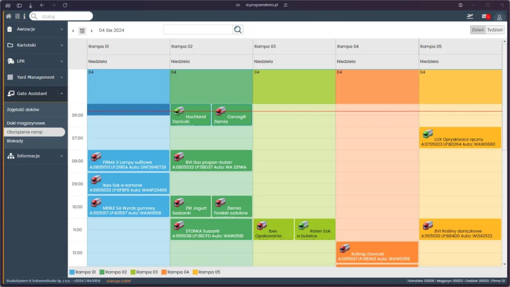 Optymalizacja procesów logistycznych i kontrola rozładunku dzięki zaawansowanemu systemowi Studio VSS.net. Interfejs oprogramowania Studio VSS.net przedstawiający harmonogram obciążenia ramp w systemie do zarządzania awizacjami transportów.