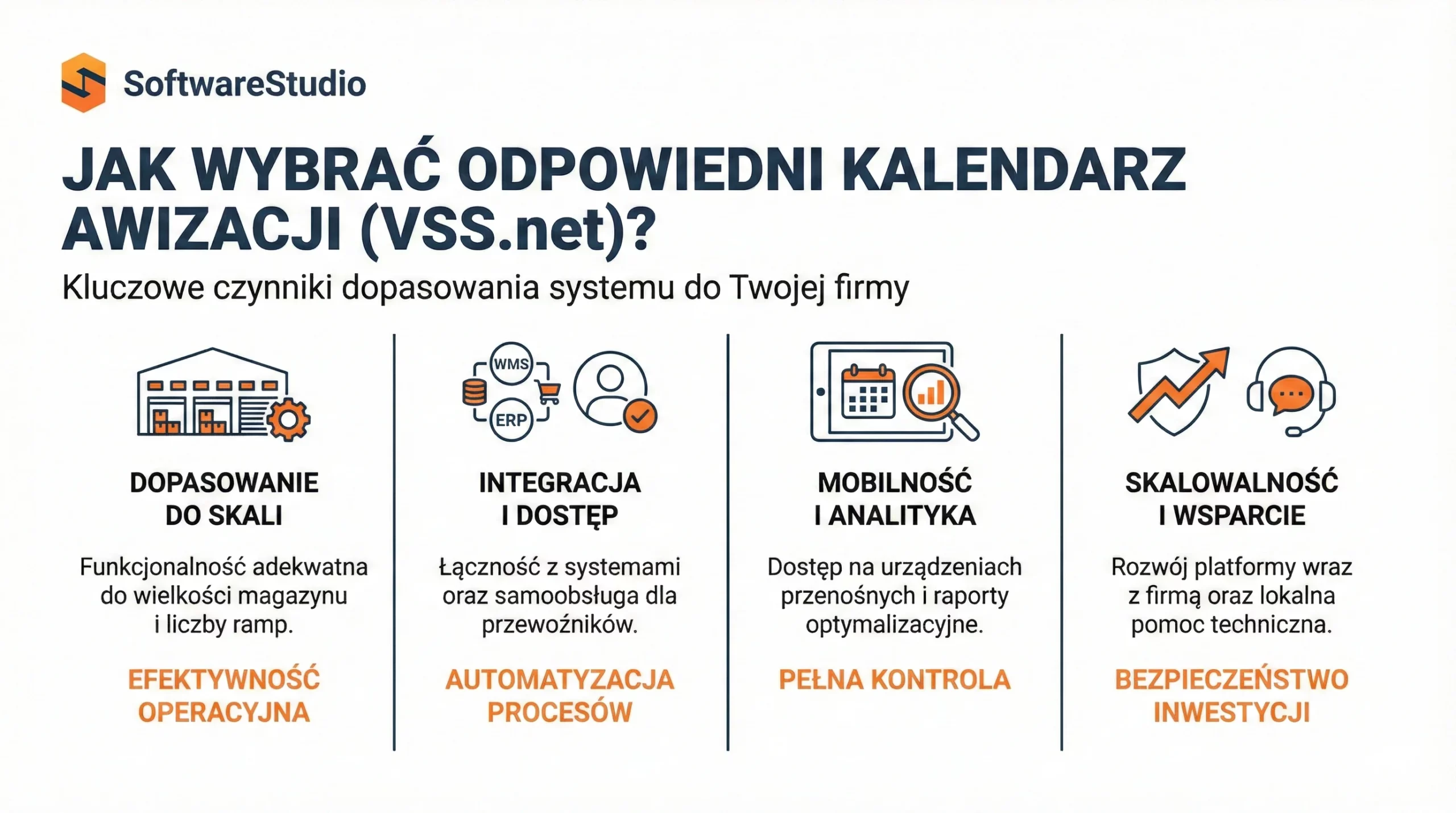 Planowanie okien czasowych - Aplikacja kalendarz dla magazynu 1 Poradnik jak wybrać kalendarz awizacji VSS.net od SoftwareStudio uwzględniający skalę i integrację z WMS.
